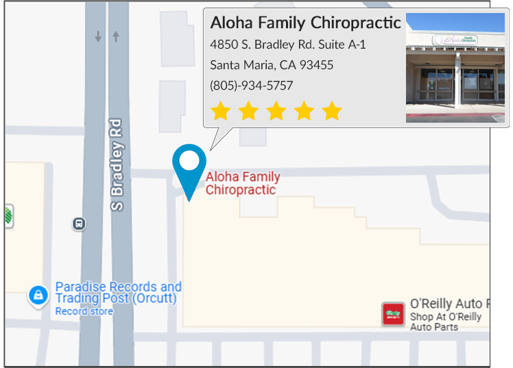 Aloha Family Chiropractic on googlemap